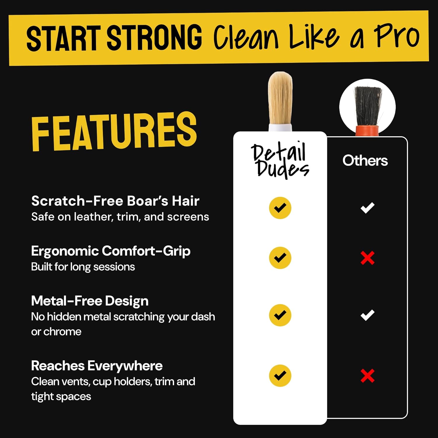 Soft Boars Hair Car Detailing Brush Set for Washing (3 Pack) - Car Detailing Kit - Automotive Cleaning Brush