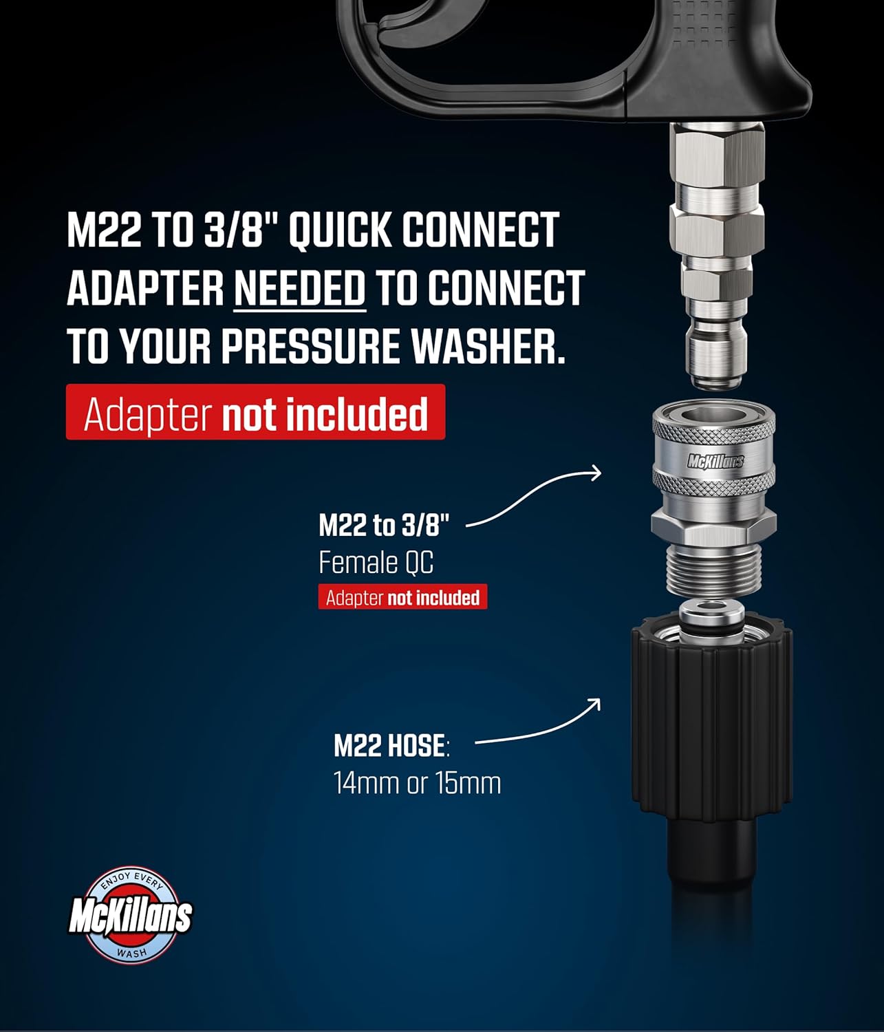 McKillans® Short Pressure Washer Gun with Swivel - High Pressure Water Handle with 3/8" Male Plug and 1/4” Quick Connector Coupler - Power Washer Gun Compatible with Foam Cannon - Car Wash Foam Gun