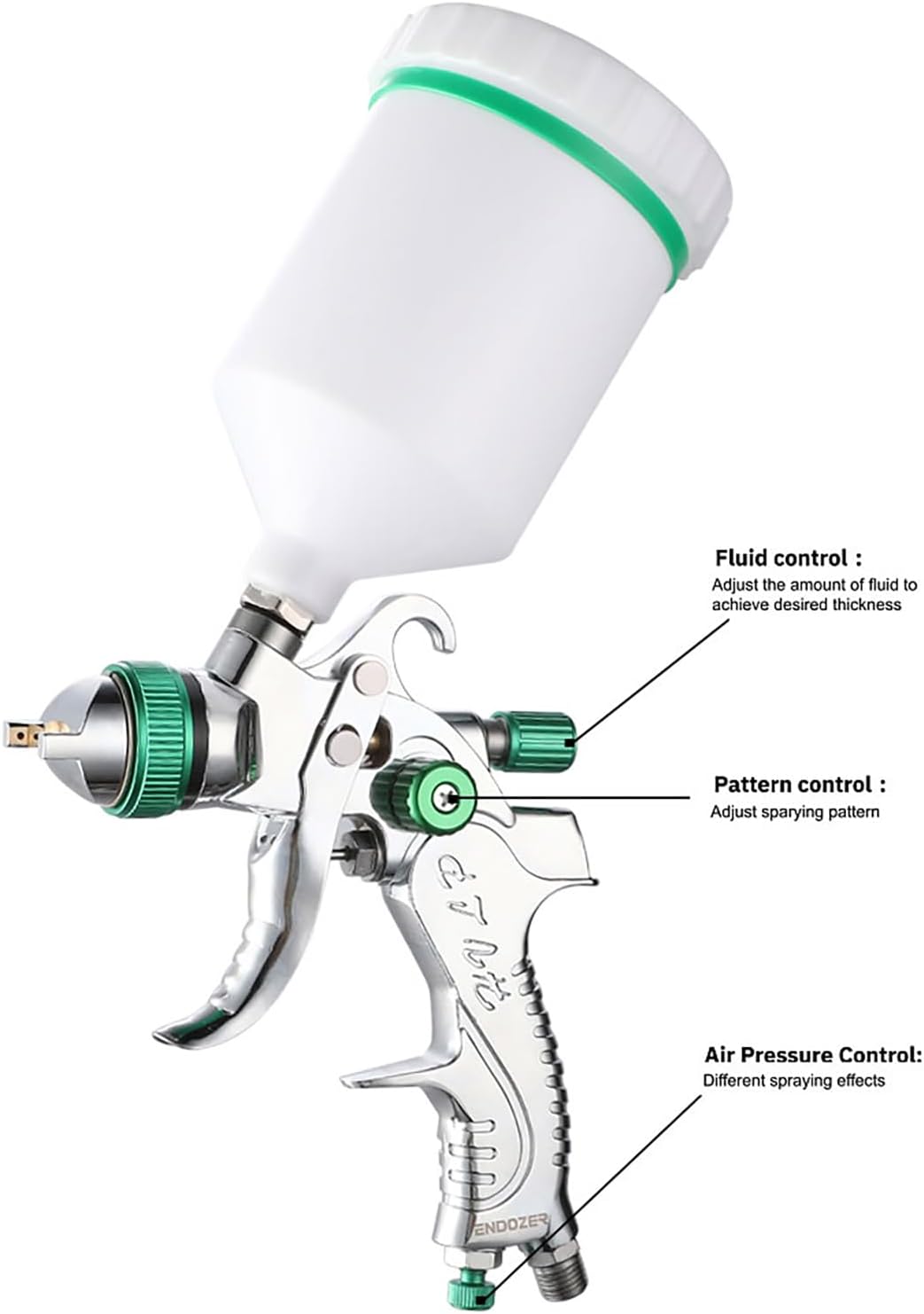 Professional HVLP Spray Gun Set Gravity Feed Air Spray Gun with 1.4, 1.7, 2.0mm Nozzles 20oz 600cc with Gauge for Auto Paint, Primer, Clear/Top Coat & Touch-Up (Not Suitable for Latex Paint)