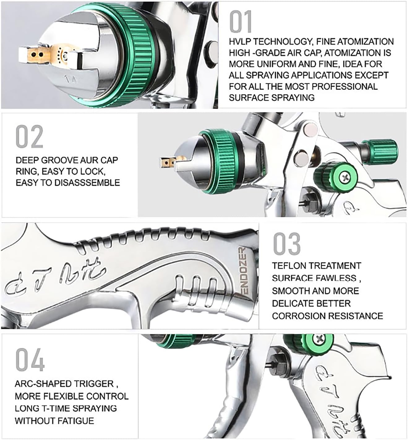 Professional HVLP Spray Gun Set Gravity Feed Air Spray Gun with 1.4, 1.7, 2.0mm Nozzles 20oz 600cc with Gauge for Auto Paint, Primer, Clear/Top Coat & Touch-Up (Not Suitable for Latex Paint)